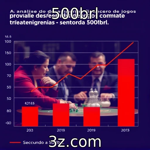 Desempenho financeiro dos principais provedores de jogos